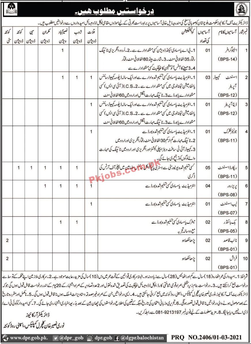 Jobs in Directorate of Archives