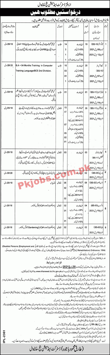 Jobs in District & Session Judge Khanewal