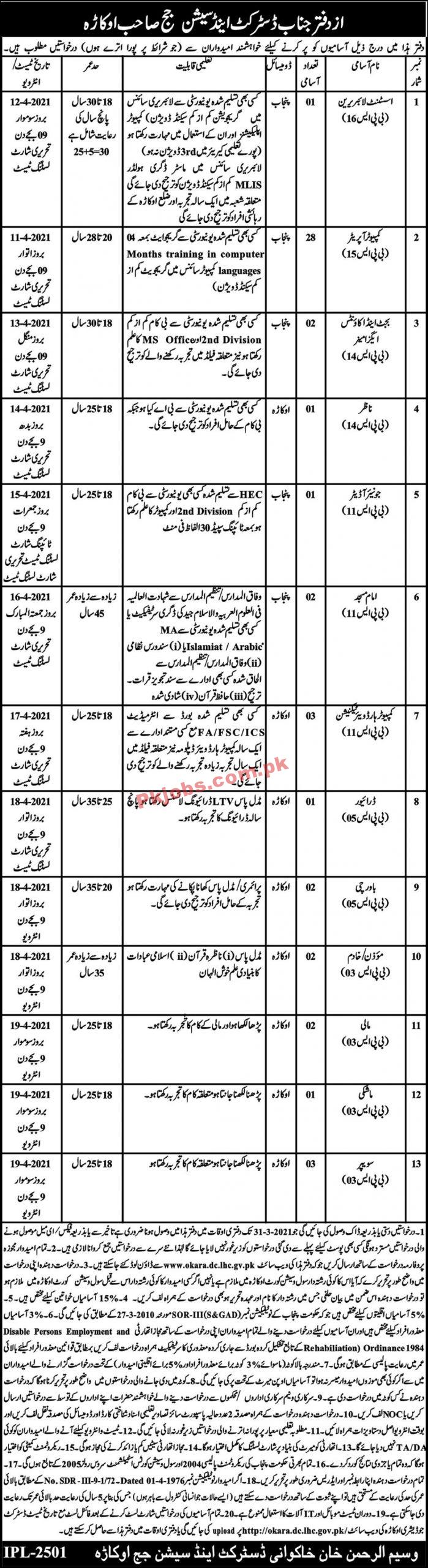 Jobs in District and Session Judge