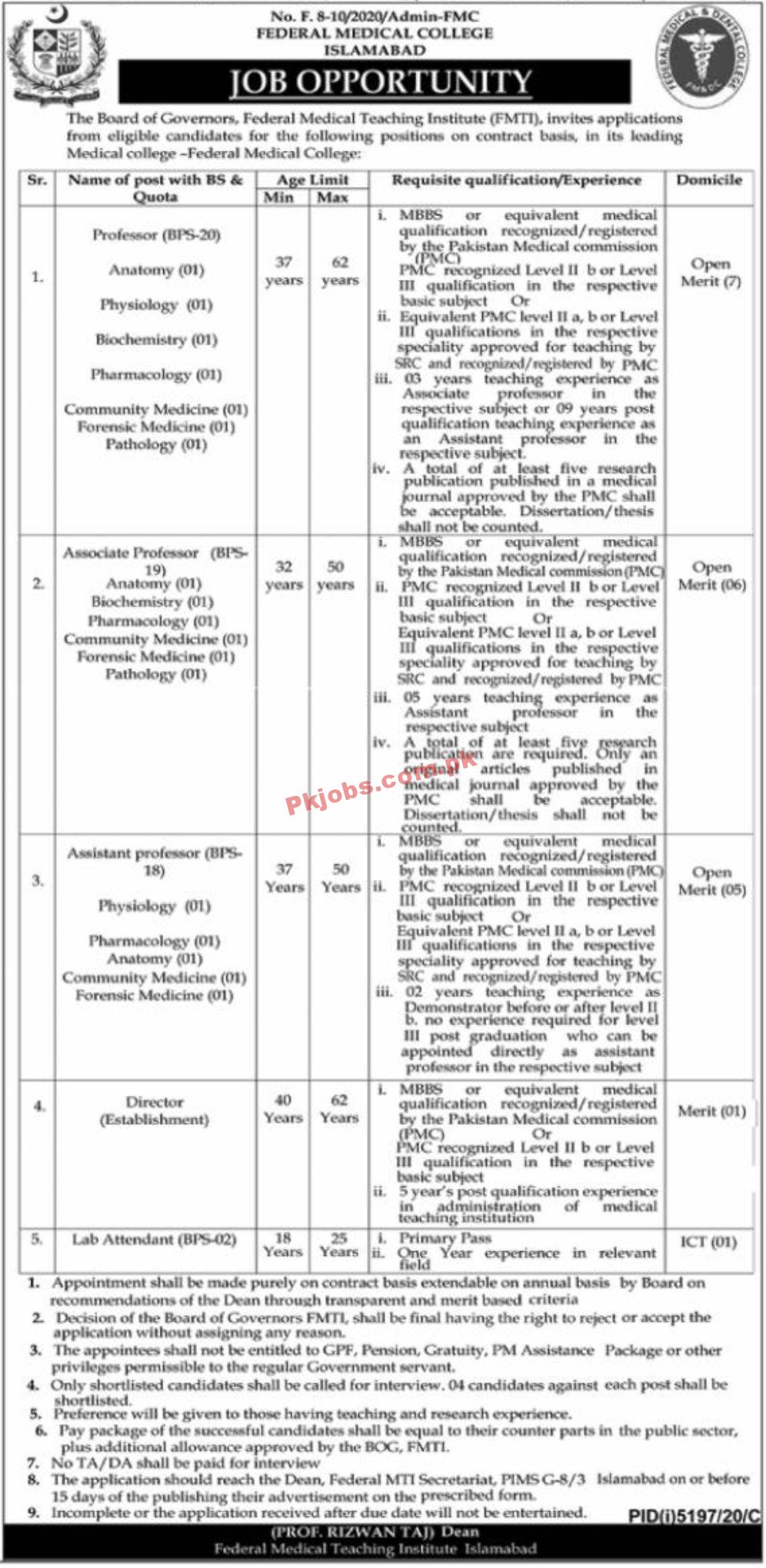 Jobs in Federal Medical College Islamabad