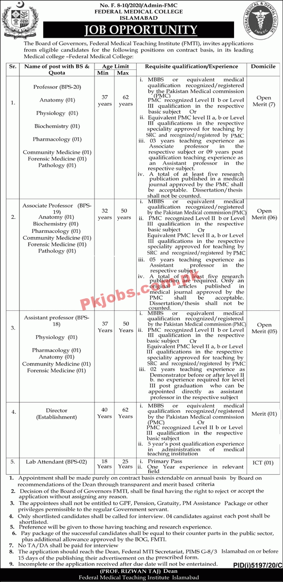 Jobs in Federal Medical College