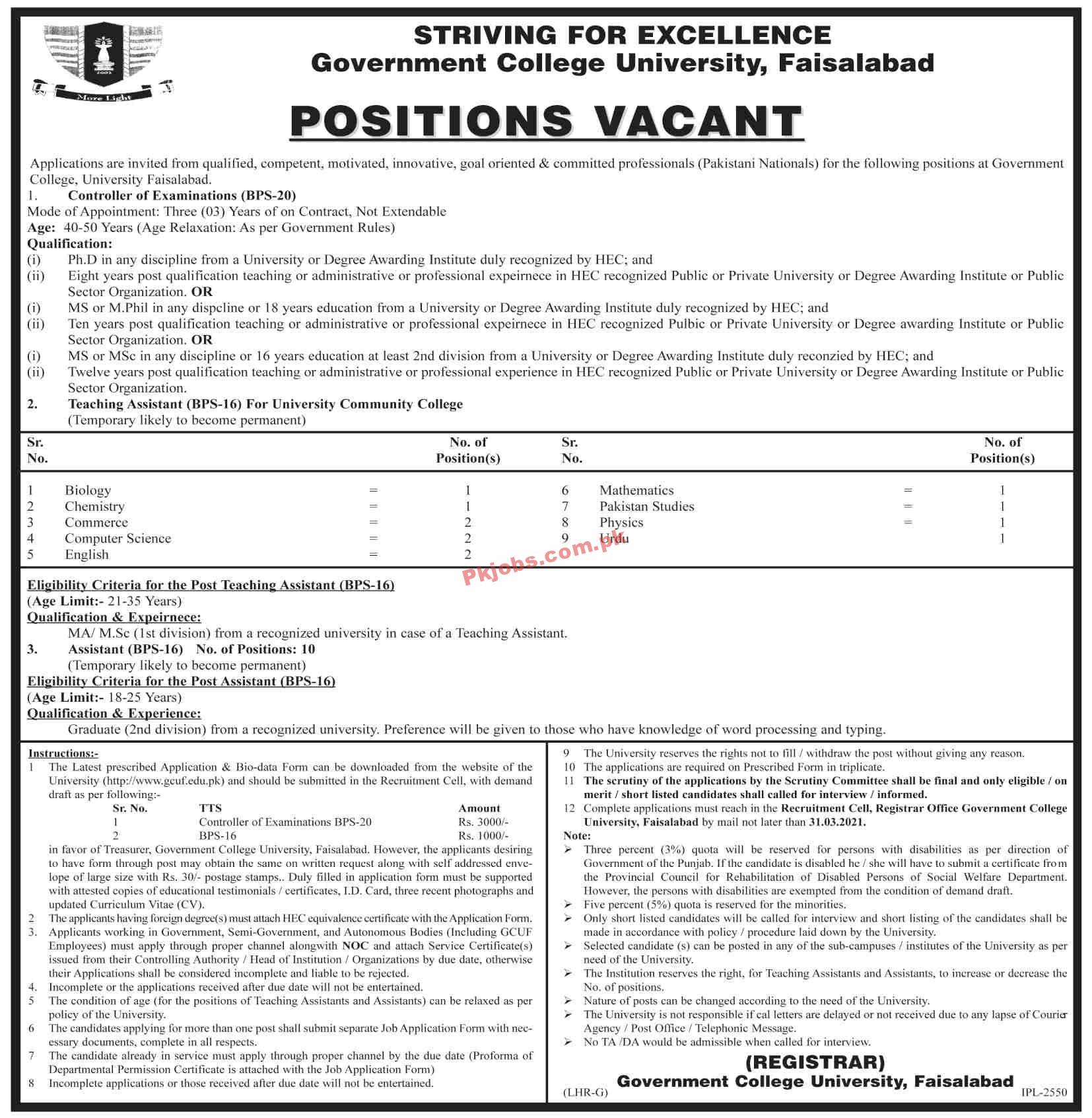 Jobs in Government College University Faisalabad