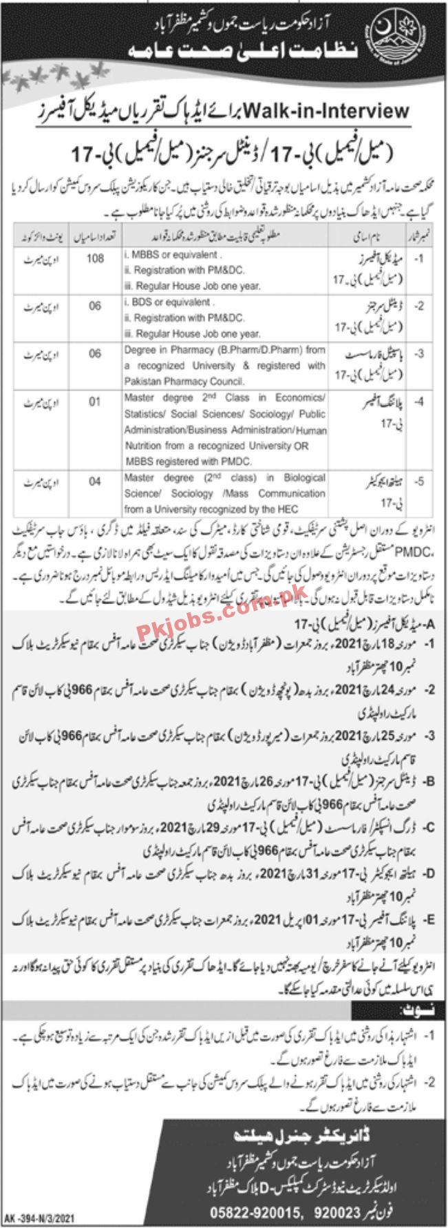 Jobs in Health Department