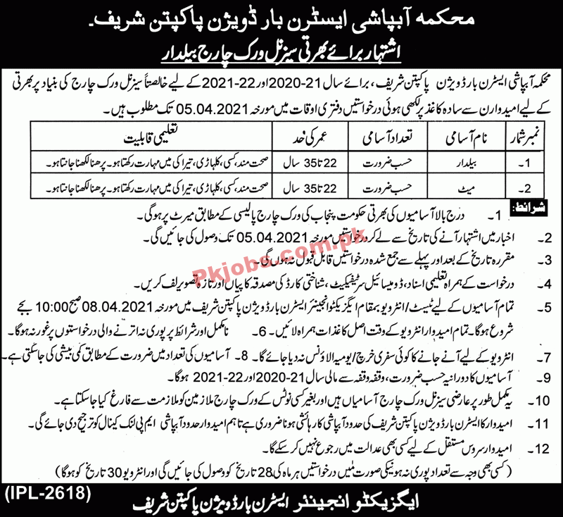 Jobs in Irrigation Department