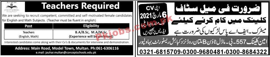 Jobs in Jang Newspaper