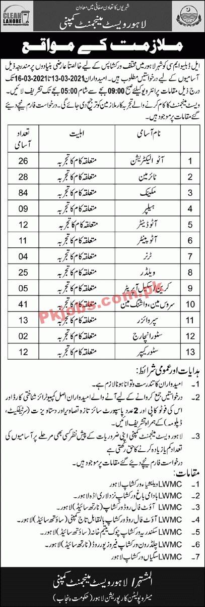 Jobs in LWMC Government of the Punjab