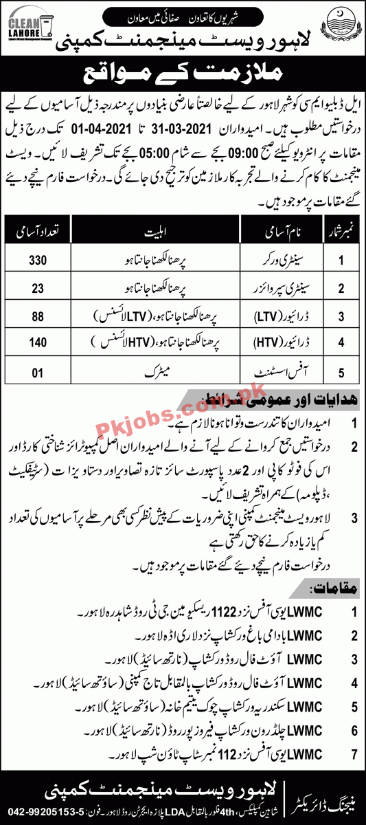 Jobs in LWMC