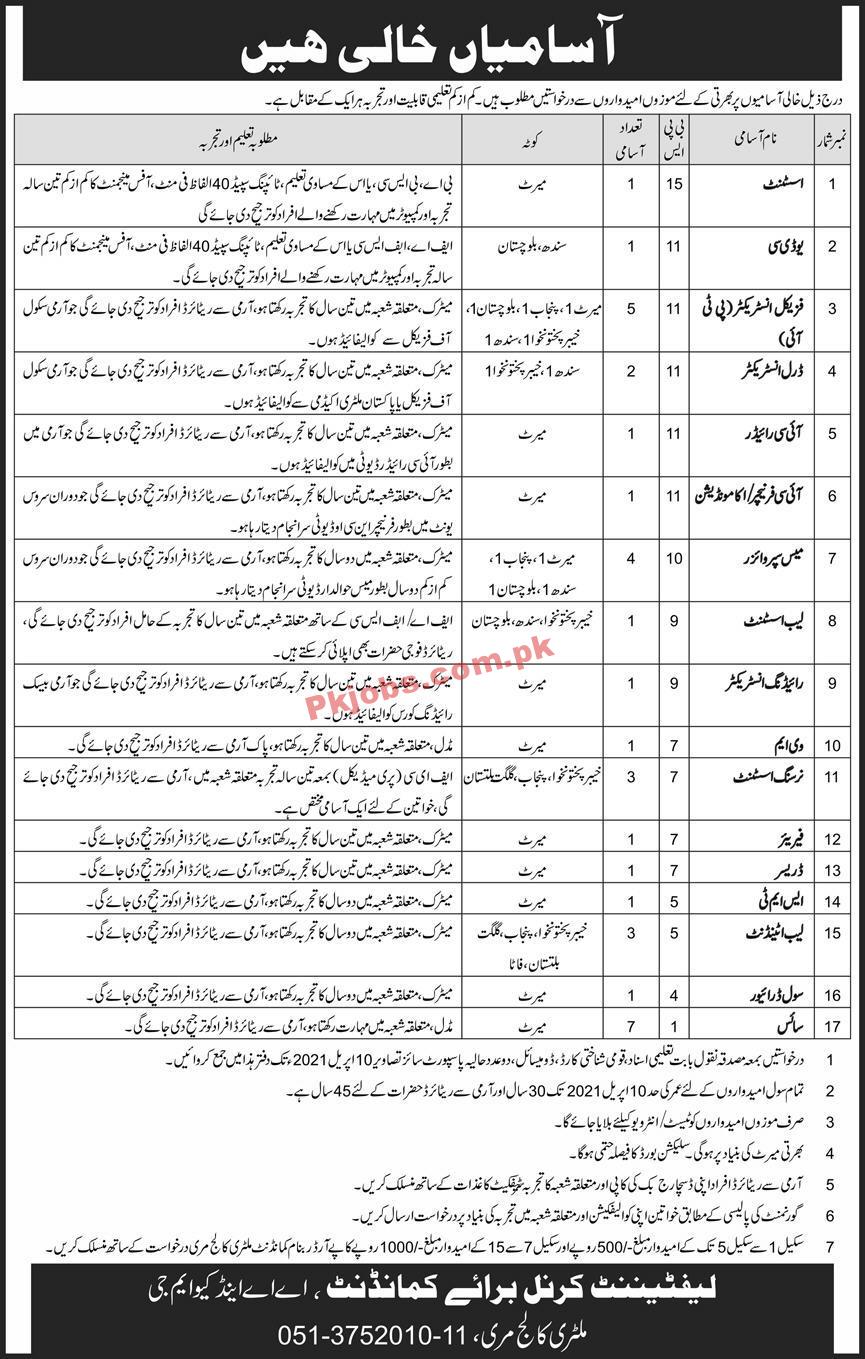 Jobs in Military College