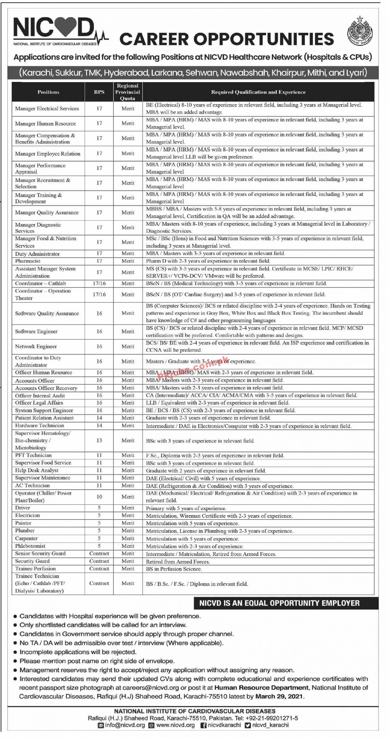 Jobs in National Institute of Cardiovascular Diseases