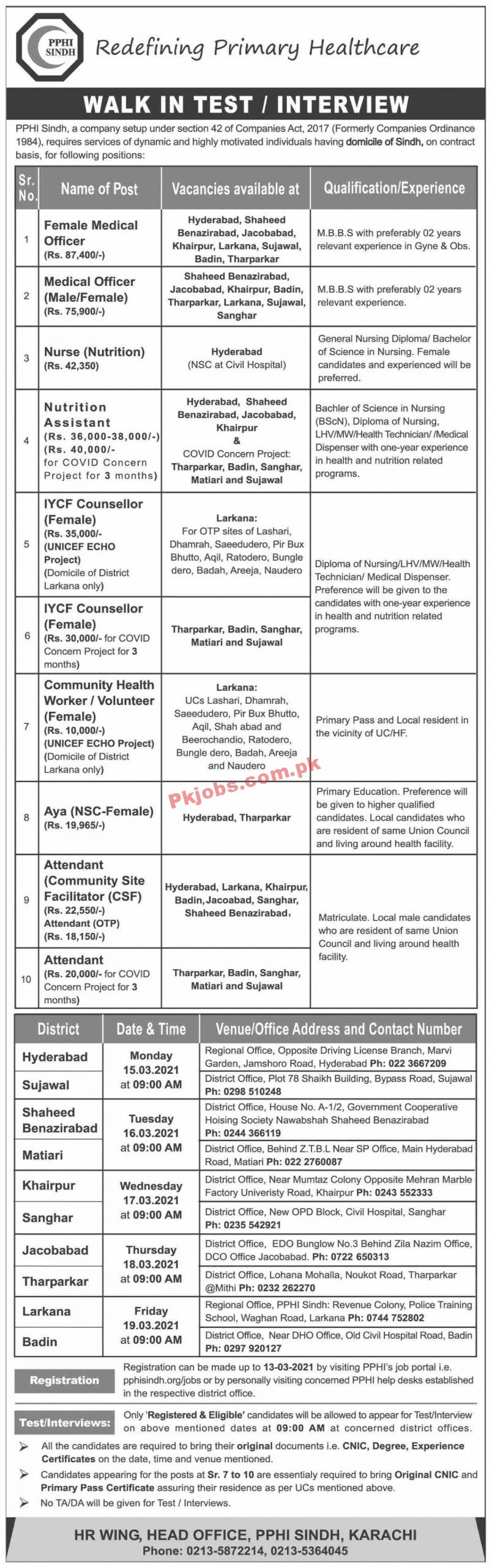 Jobs in PPHI Sindh redefining Primary Healthcare