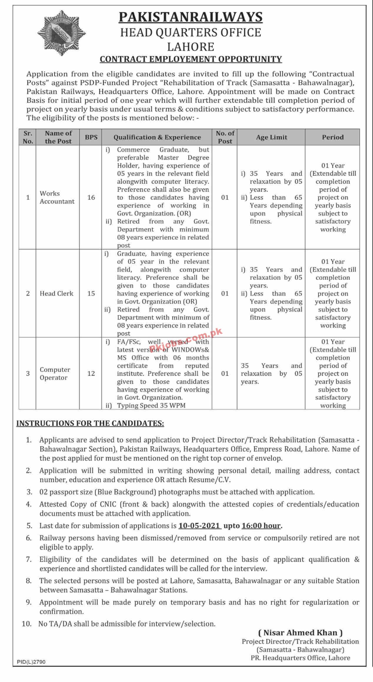 Jobs in Pakistan Railways