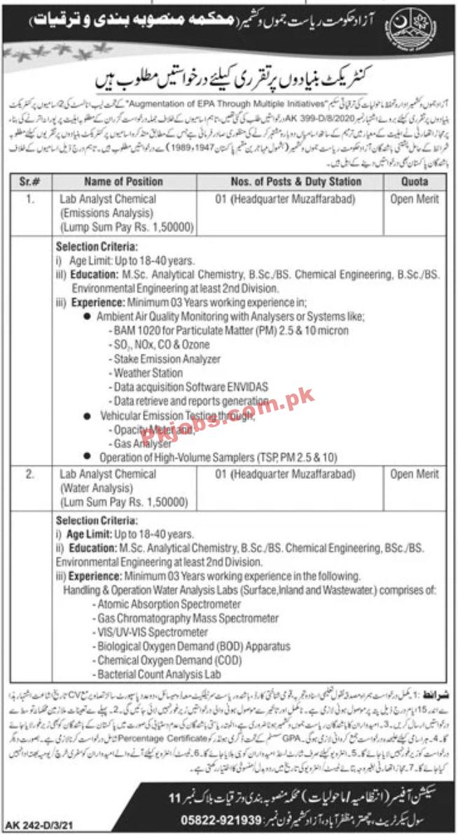 Jobs in Population Welfare Department