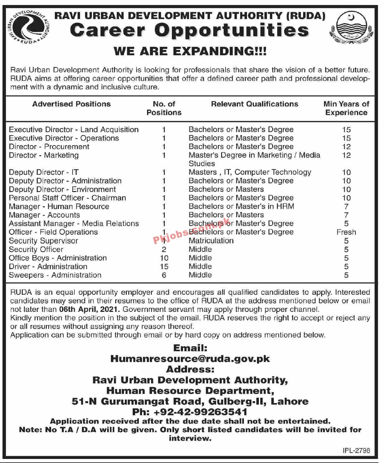 Jobs in Ravi Urban Development Authority Government of the Punjab