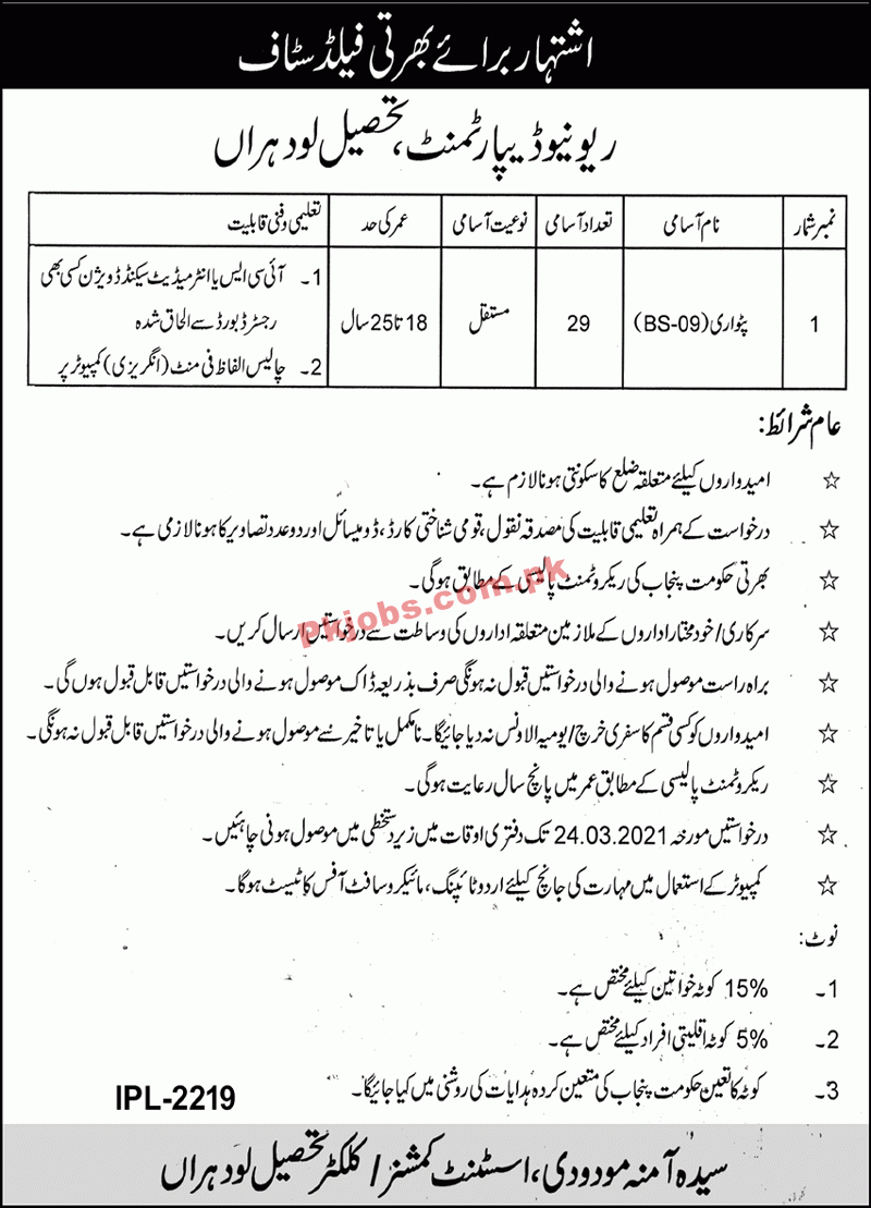 Jobs in Revenue Department