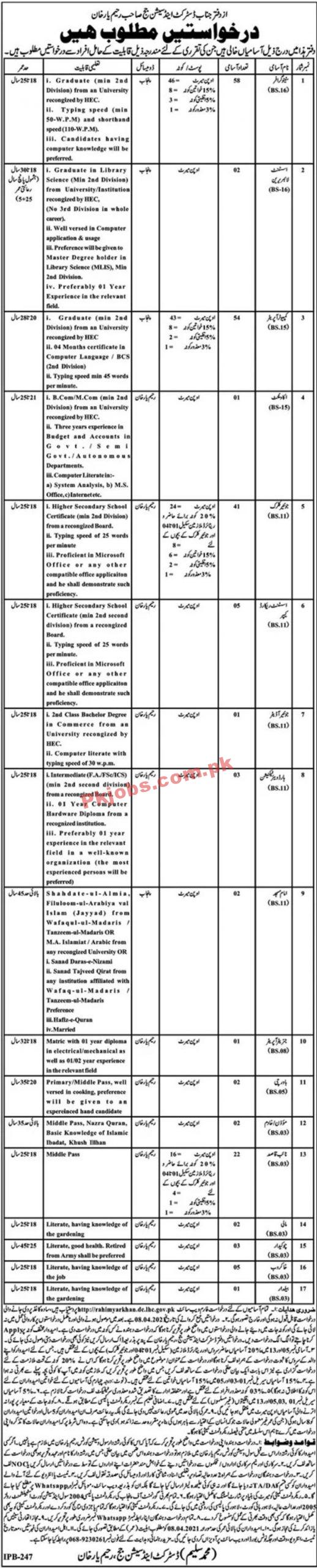 Jobs in Session Court Rahim Yar Khan