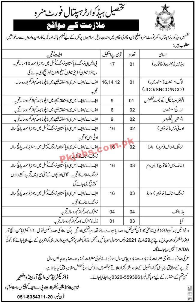 Jobs in Tehsil Headquarter Hospital THQ