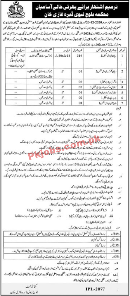 Levies Force Headquarter Latest Advertisement PK Jobs 2021