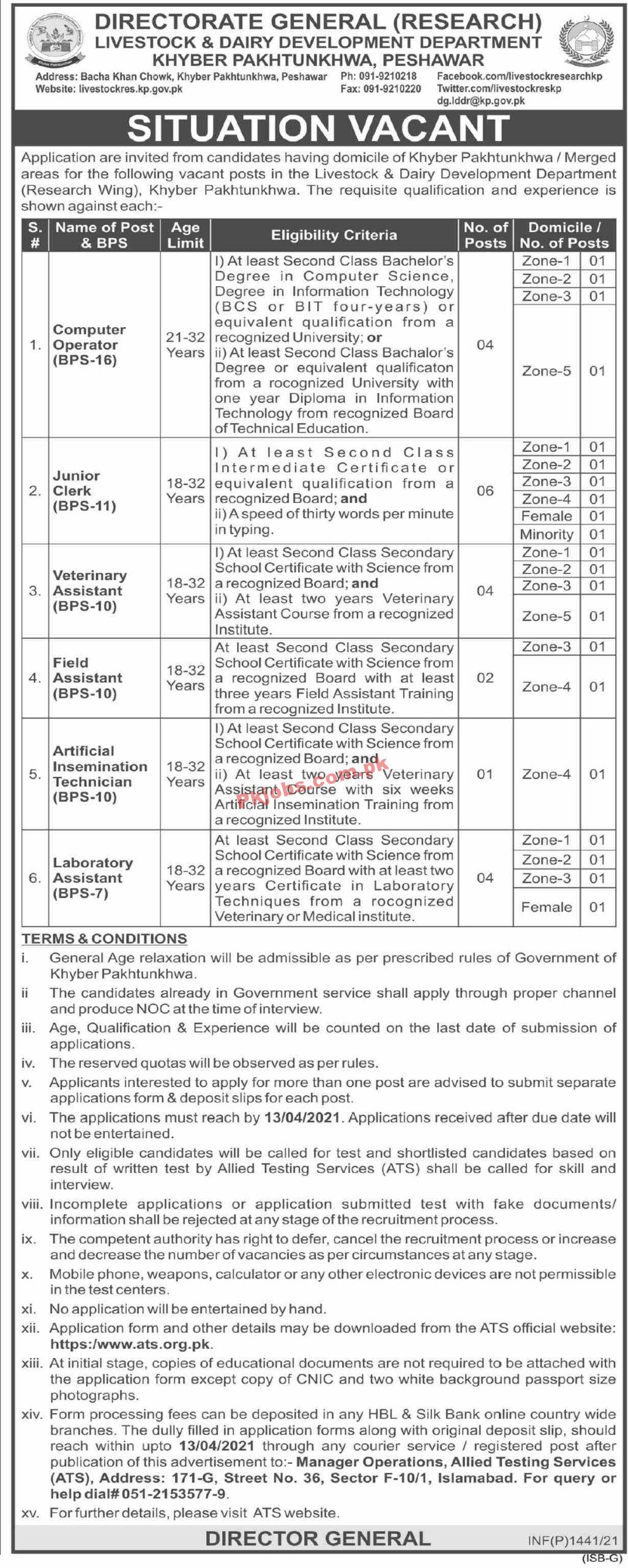 Livestock & Dairy Development Department PK Jobs 2021