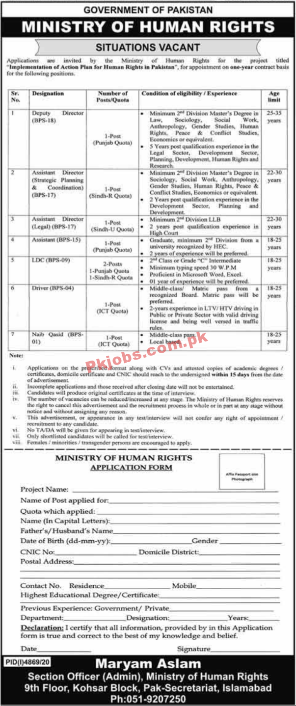 Ministry of Human Rights Management PK Jobs 2021