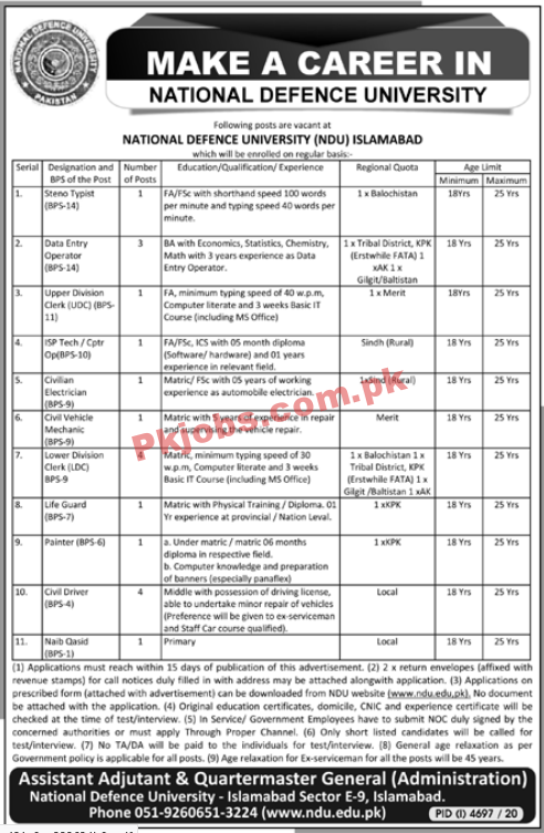 National Defence University (NDU) Management PK Jobs 2021