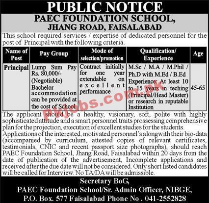 PAEC Foundation Management PK Jobs 2021