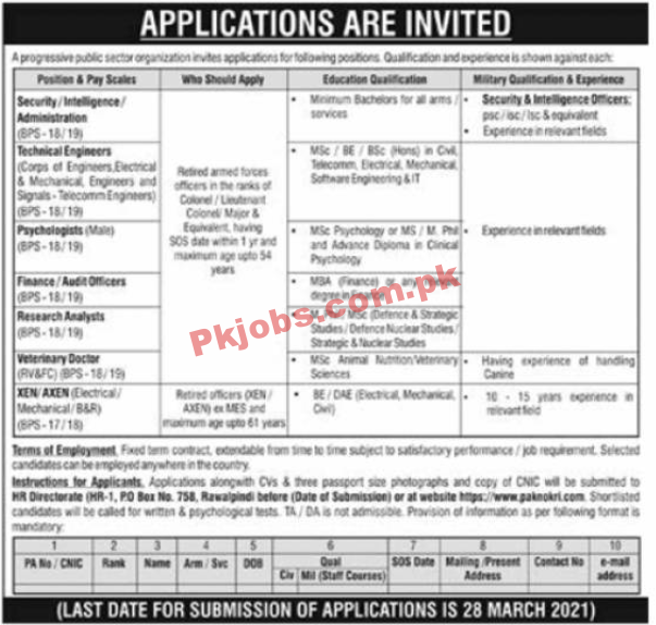 Pakistan Atomic Energy Commission (PAEC) Latest PK Jobs 2021