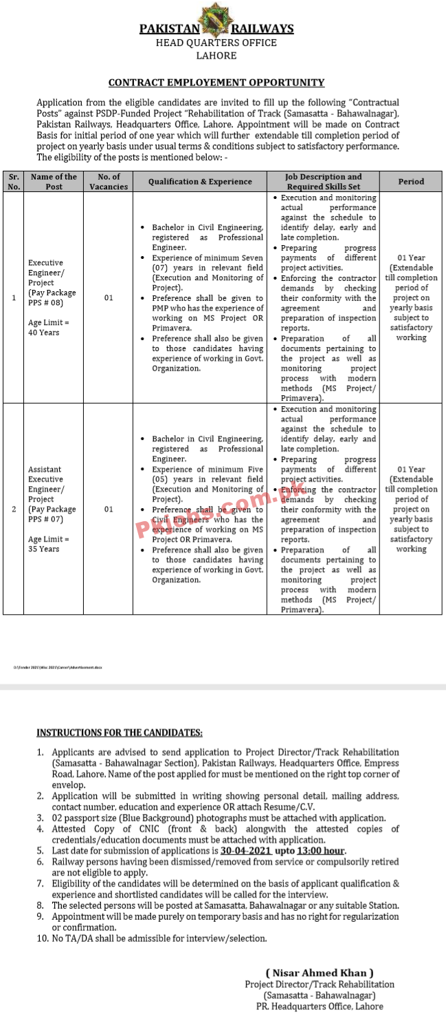 Pakistan Railways Headquarter PK Jobs 2021