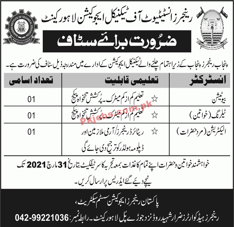 Pakistan Rangers Education System Secretariat PK Jobs 2021