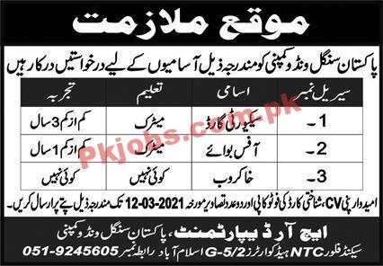 Pakistan Single Window Management PK Jobs 2021