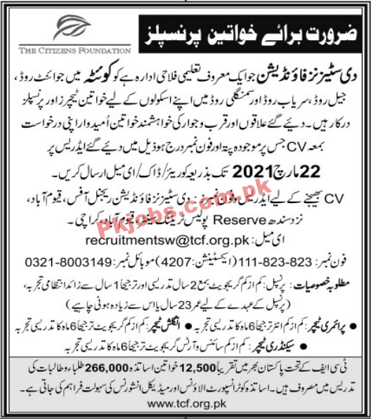 The Citizens Foundation Management PK Jobs 2021