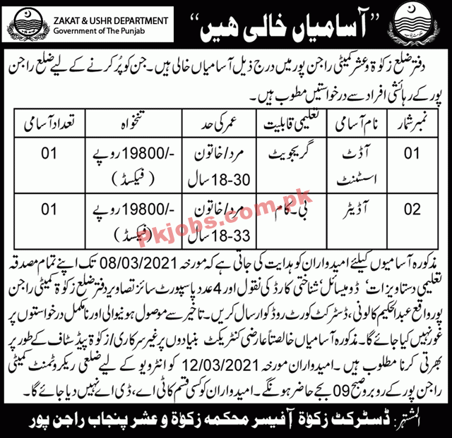 Zakat & Ushr Department PK Jobs 2021