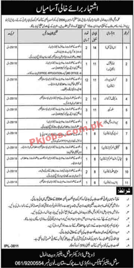 Social Welfare & Bait ul Maal Department PK Jobs 2021