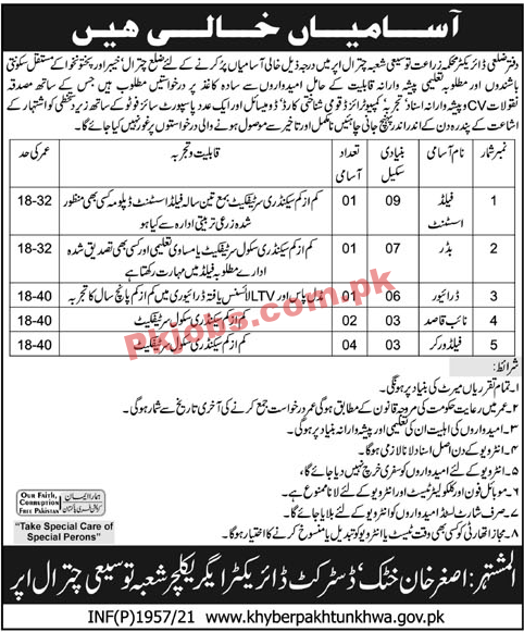 Agriculture Department Announced Latest PK Jobs 2021