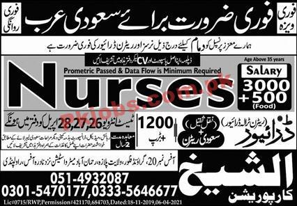 Al Sheikh Corporation Latest Advertisement PK Jobs 2021