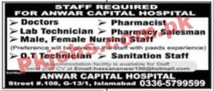 Anwar Capital Hospital (ACH) Latest Advertisment PK Jobs 2021