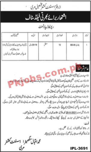 Assistant Commissioner Office Revenue Department PK Jobs 2021