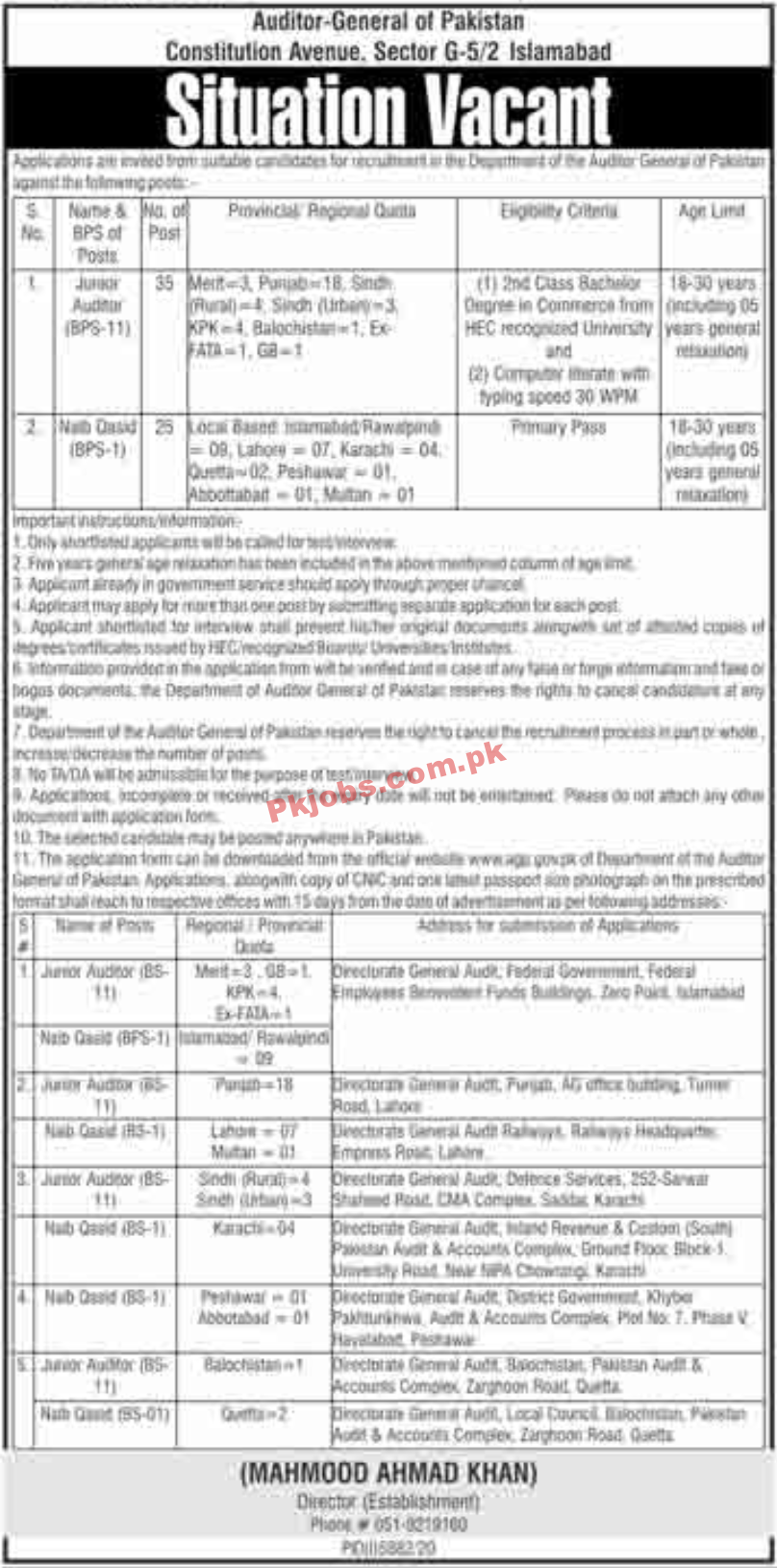 Auditor General of Pakistan (AGP) Office Management PK Jobs 2021