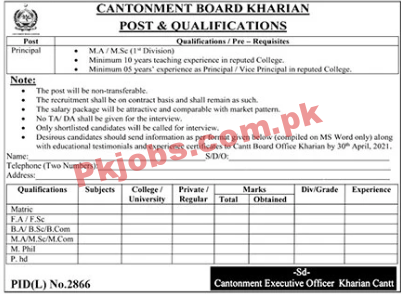 Cantonment Board Management PK Jobs 2021