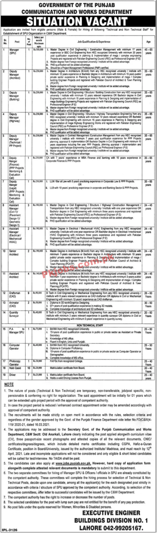 Communication & Works Department Management PK Jobs 2021