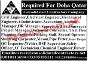 Consolidated Contractors Company (CCC) Management PK Jobs 2021