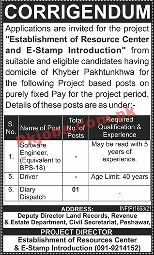 Directorate of Land Records Management PK Jobs 2021