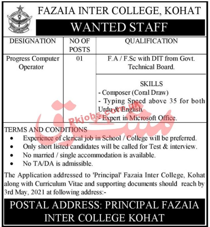 Fazaia Inter College Announced Latest PK Jobs 2021