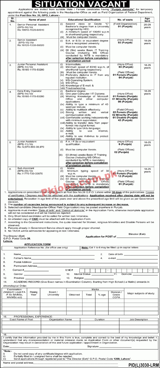 Federal Establishment Cabinet Division Management PK Jobs 2021