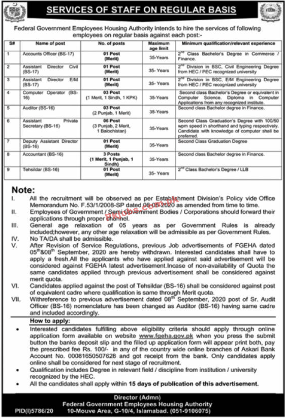 Federal Government Employees Housing Authority (FGEHA) Management PK Jobs 2021