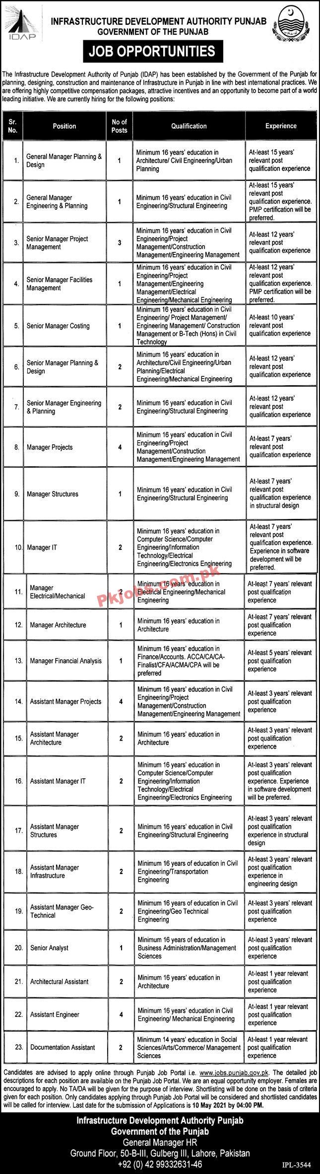 Infrastructure Development Authority (IDAP) Management PK Jobs 2021