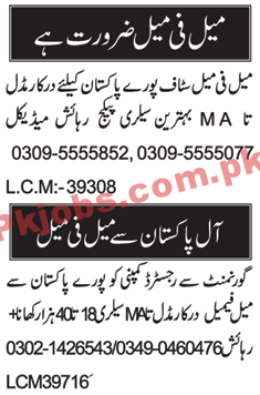 International Company Management PK Jobs 2021