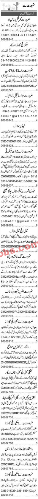 International Company Management & Sales PK Jobs 2021