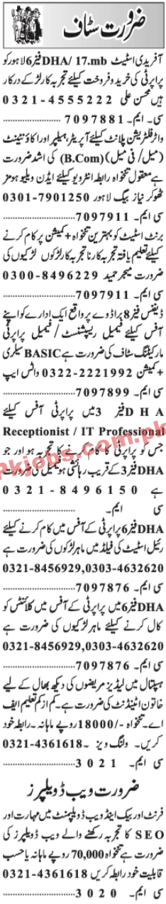 International Organization Management PK Jobs 2021