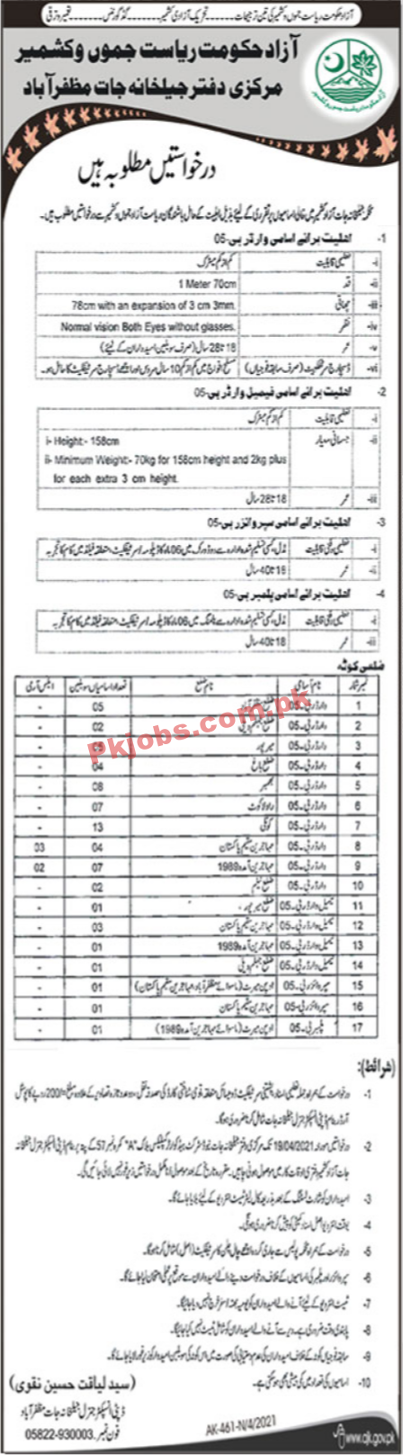 Jail Department Latest Advertisement Management PK Jobs 2021