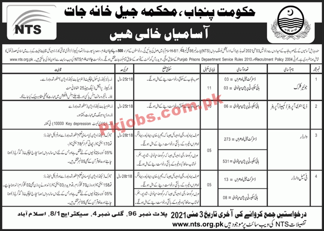 Jail Department NTS Management PK Jobs 2021